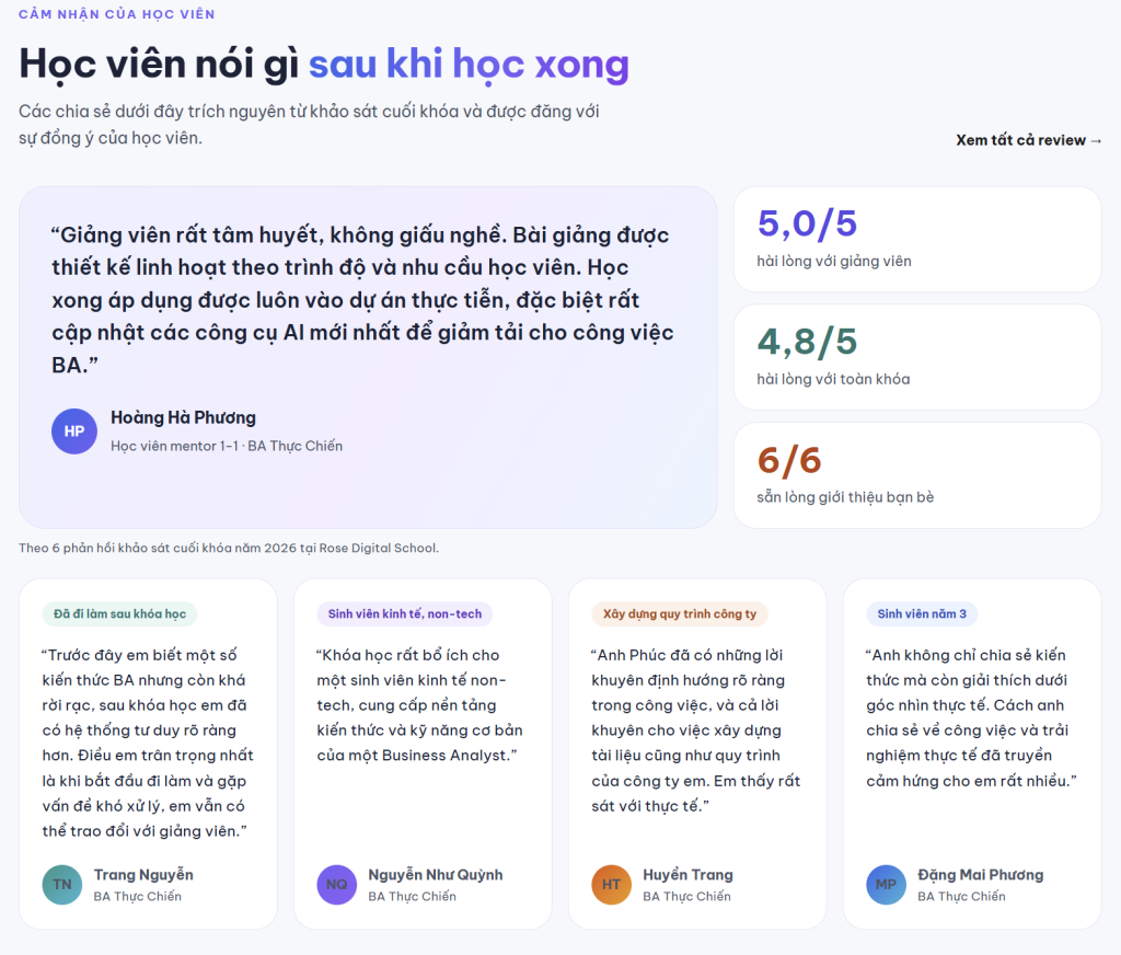 Review khóa học Business Analyst thực chiến, AI for BA tại BA Zone và Rose Digital School